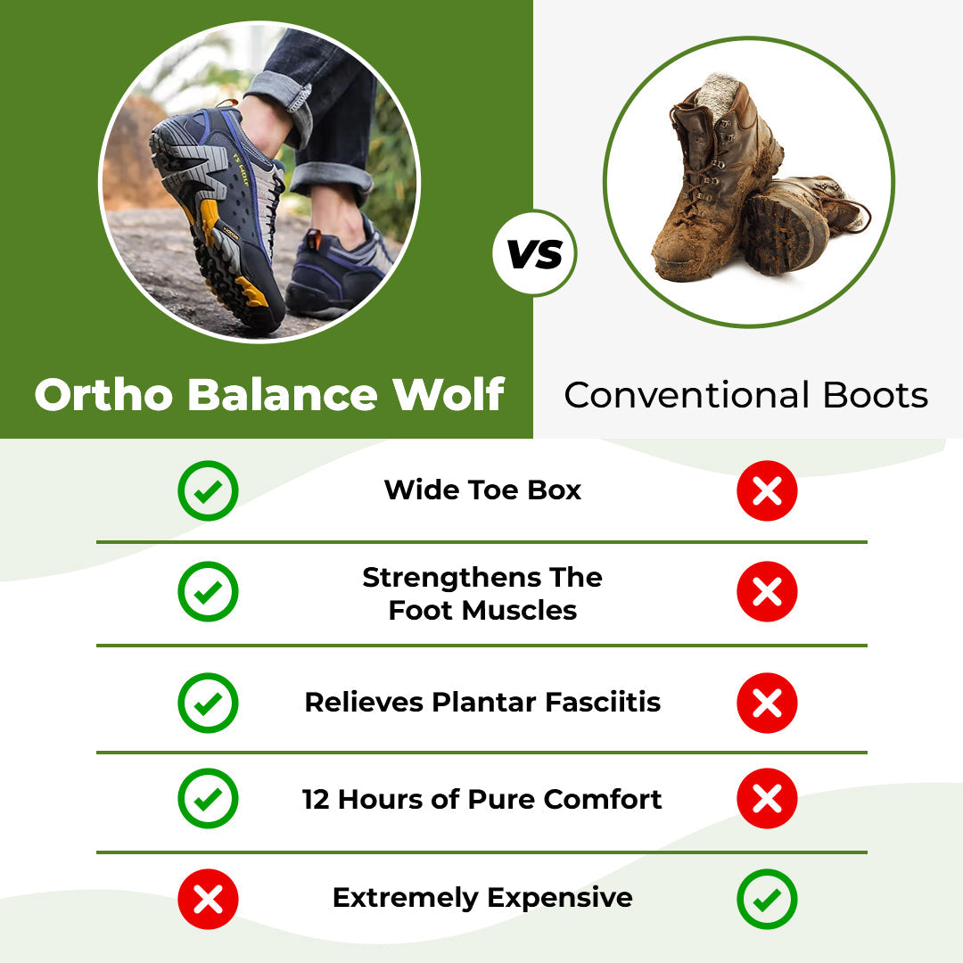 CloudHike WOLF – Orthopedic Pain-Relieving Shoes for Walking & Hiking | OrthoHike